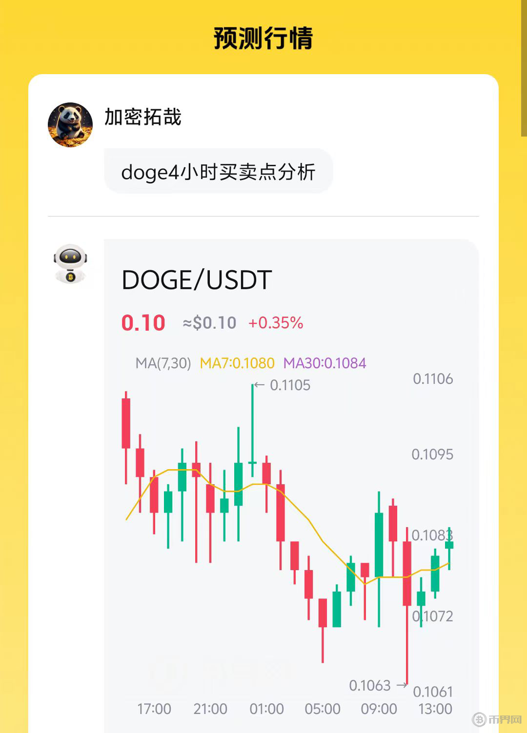 狗币官网钱包(狗币钱包安全吗) 狗币官网钱包(狗币钱包安全吗)
