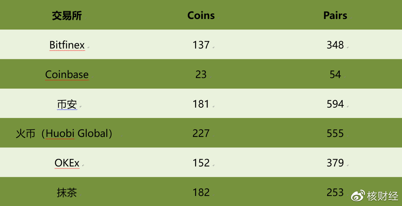 抹茶交易所靠谱吗(抹茶交易所是啥)