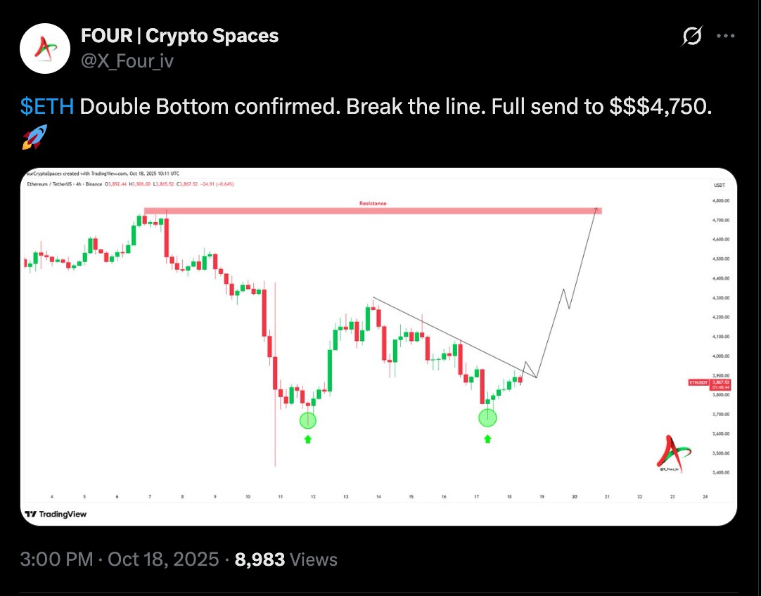 usdt价格走势(usdt行情最新价格)