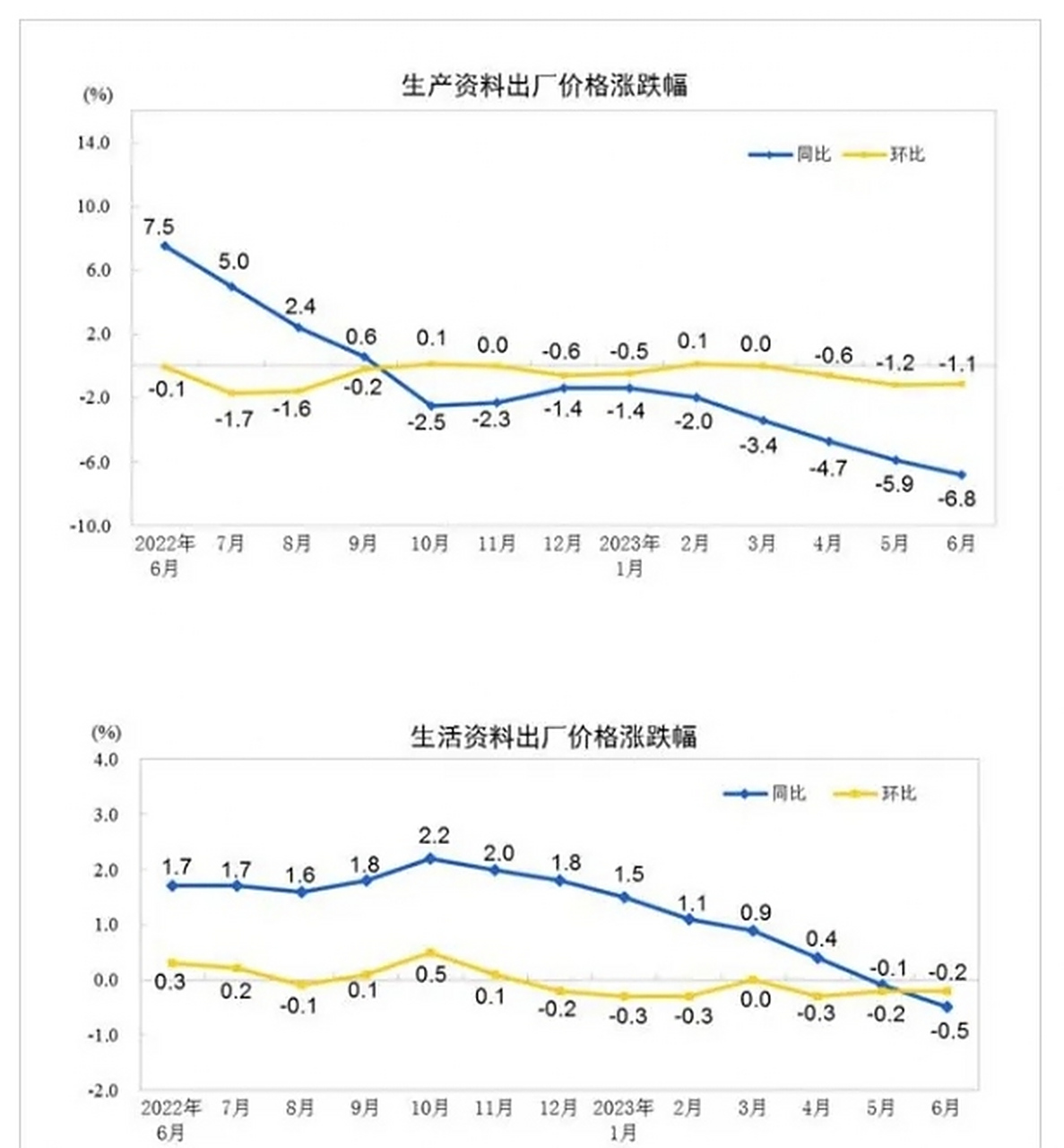怎么看cpi(怎么看CPU有没有超频)